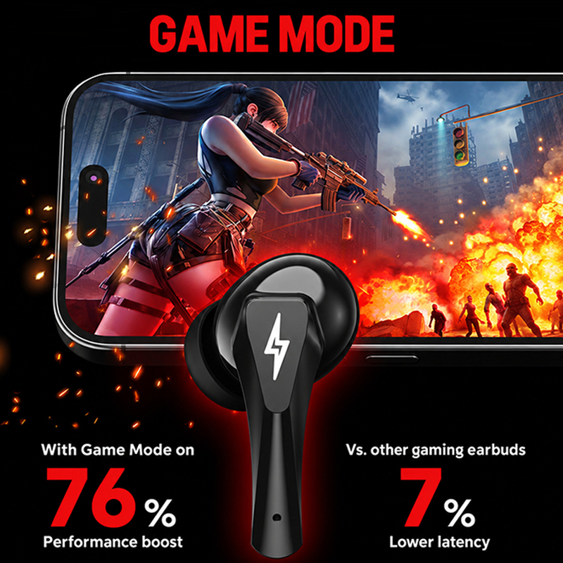 Choice Lenovo GT101 Gaming Hea - Bluetooth Headset On Ear recension och pris