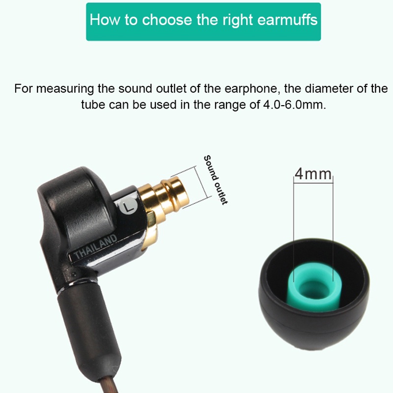 3 Pairs Ear Tips for Sony EP-E - Earphone Foam Tip recension och pris